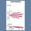 Long Range Lens 2 (Lr-2)