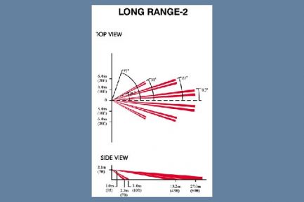 Long Range Lens 2 (Lr-2)