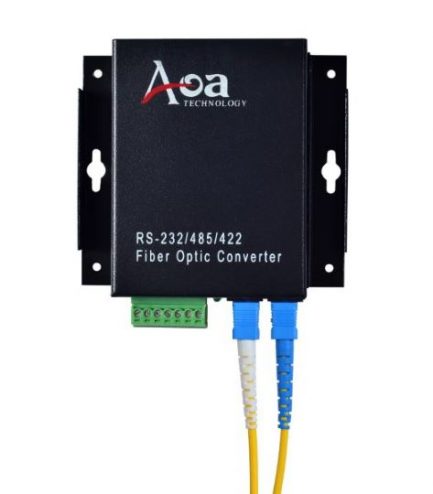 Nemtek ST Single-Mode Ethernet to Fibre Converter - Image 2