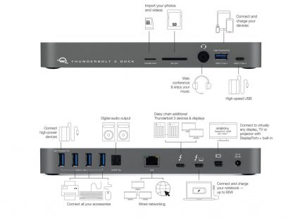 OWC 14 Port Thunderbolt3 Dock Space Grey - Image 2
