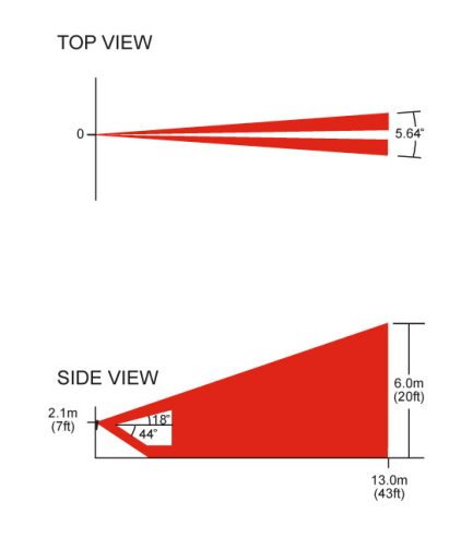 DG85 Vertical Lens
