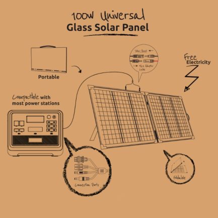 Gizzu 100W Solar Panel Glass - Image 2