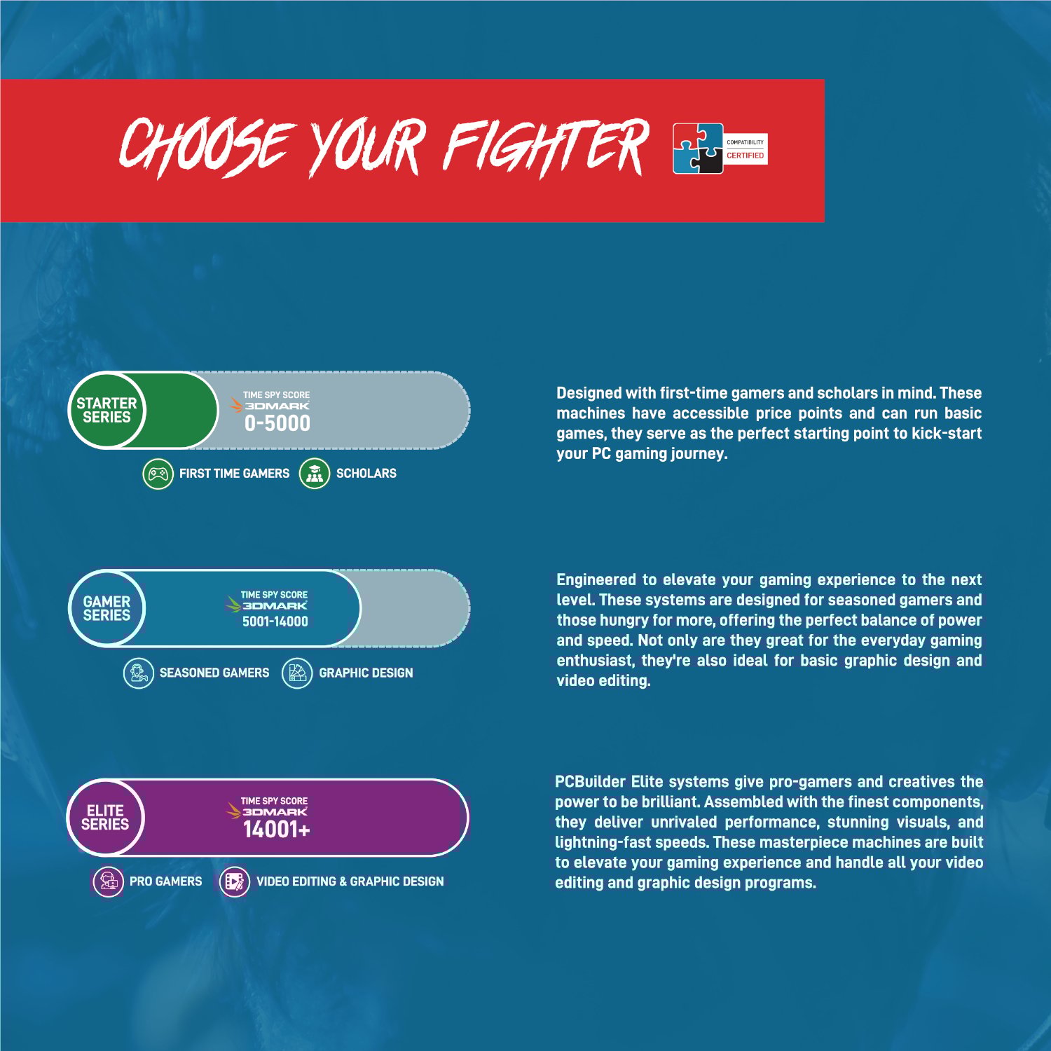 PCBuilder Ryzen 7 9800X3D VALKYRIE Windows 11 Gaming PC - Image 2